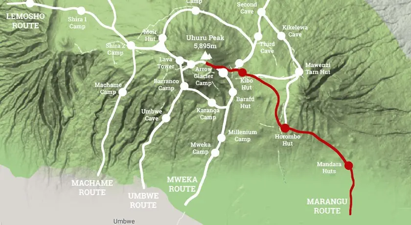 Marangu Route